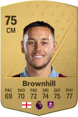 Josh Brownhill EA FC 24