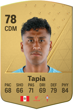 Renato Tapia EA FC 24