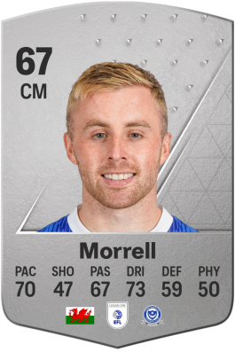 Joe Morrell EA FC 24