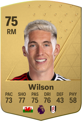 Harry Wilson EA FC 24