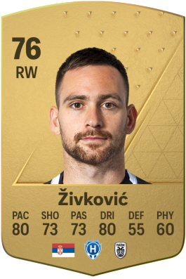 Andrija Živković EA FC 24