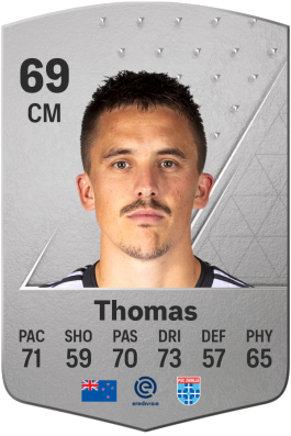 Ryan Thomas EA FC 24