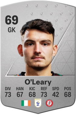 Max O'Leary EA FC 24