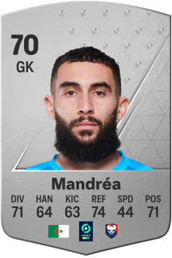 Anthony Mandréa EA FC 24