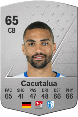 Malcolm Cacutalua EA FC 24