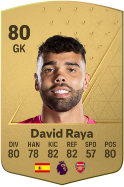 David Raya Martin EA FC 24