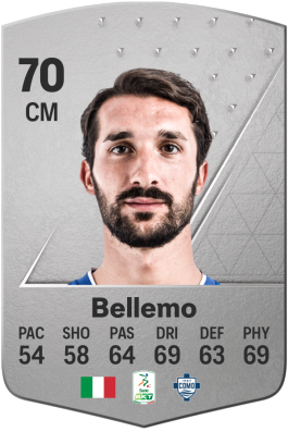 Alessandro Bellemo EA FC 24