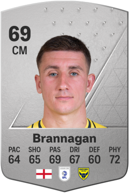 Cameron Brannagan EA FC 24
