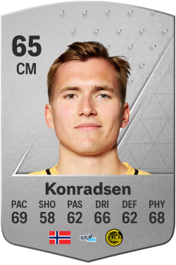 Morten Ågnes Konradsen EA FC 24