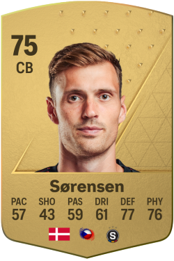 Asger Sørensen EA FC 24
