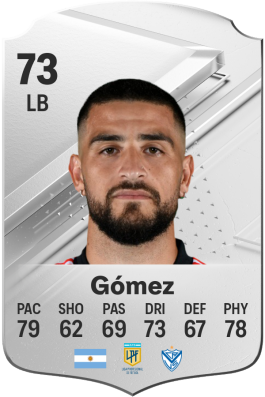 Elías Gómez EA FC 24