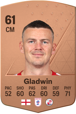 Ben Gladwin EA FC 24