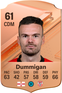 Cameron Dummigan EA FC 24