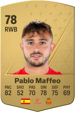 Pablo Maffeo Becerra EA FC 24