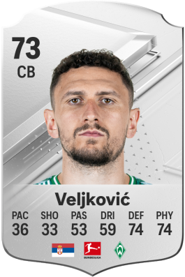 Miloš Veljković EA FC 24