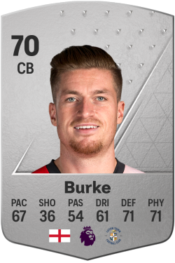Reece Burke EA FC 24