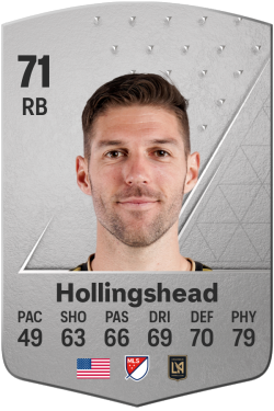Ryan Hollingshead EA FC 24