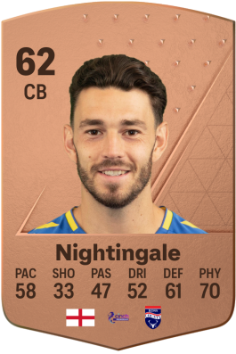 Will Nightingale EA FC 24