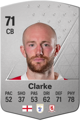 Matt Clarke EA FC 24
