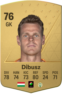 Dénes Dibusz EA FC 24