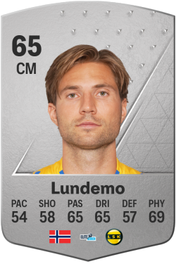Marius Lundemo EA FC 24