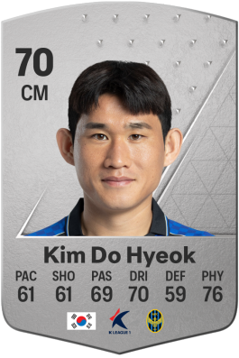 Do Hyeok Kim EA FC 24