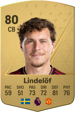 Victor Lindelöf EA FC 24