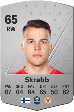 Simon Skrabb EA FC 24