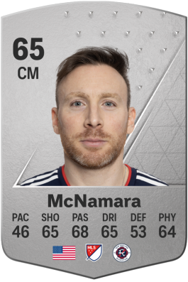 Tommy McNamara EA FC 24