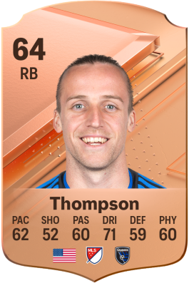 Tommy Thompson EA FC 24