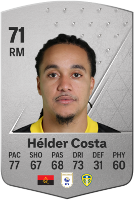 Hélder Wander Sousa Azevedo Costa EA FC 24