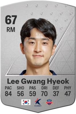 Gwang Hyeok Lee EA FC 24