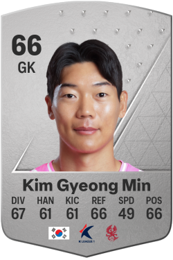 Gyeong Min Kim EA FC 24