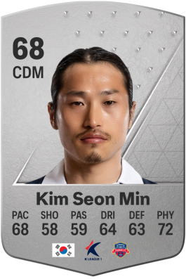 Seon Min Kim EA FC 24