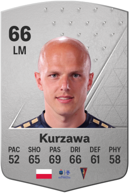 Rafał Kurzawa EA FC 24