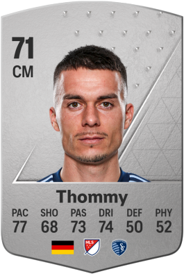 Erik Thommy EA FC 24