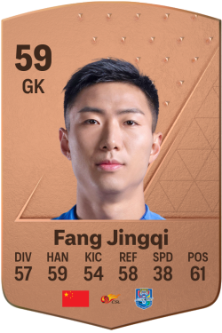 Jingqi Fang EA FC 24
