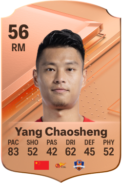 Chaosheng Yang EA FC 24