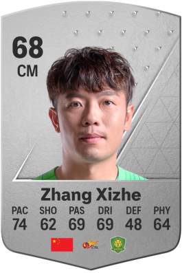 Xizhe Zhang EA FC 24