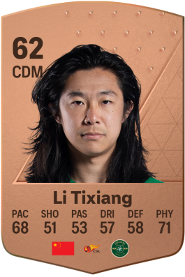 Tixiang Li EA FC 24