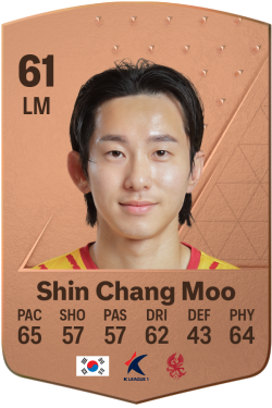 Chang Moo Shin EA FC 24