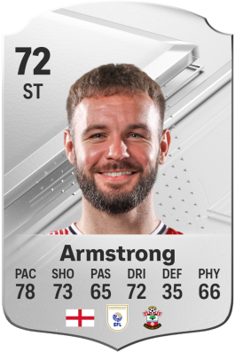 Adam Armstrong EA FC 24