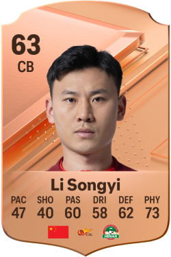 Songyi Li EA FC 24