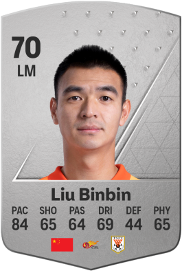 Binbin Liu EA FC 24