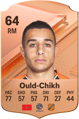 Bilal Ould-Chikh EA FC 24