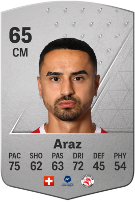 Musa Araz EA FC 24