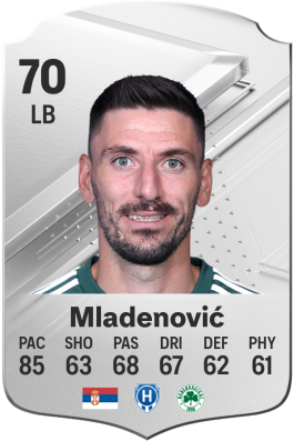 Filip Mladenović EA FC 24