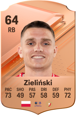Paweł Zieliński EA FC 24