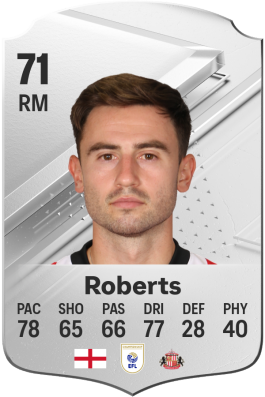 Patrick Roberts EA FC 24