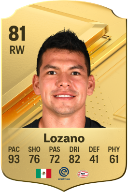 Hirving Lozano EA FC 24